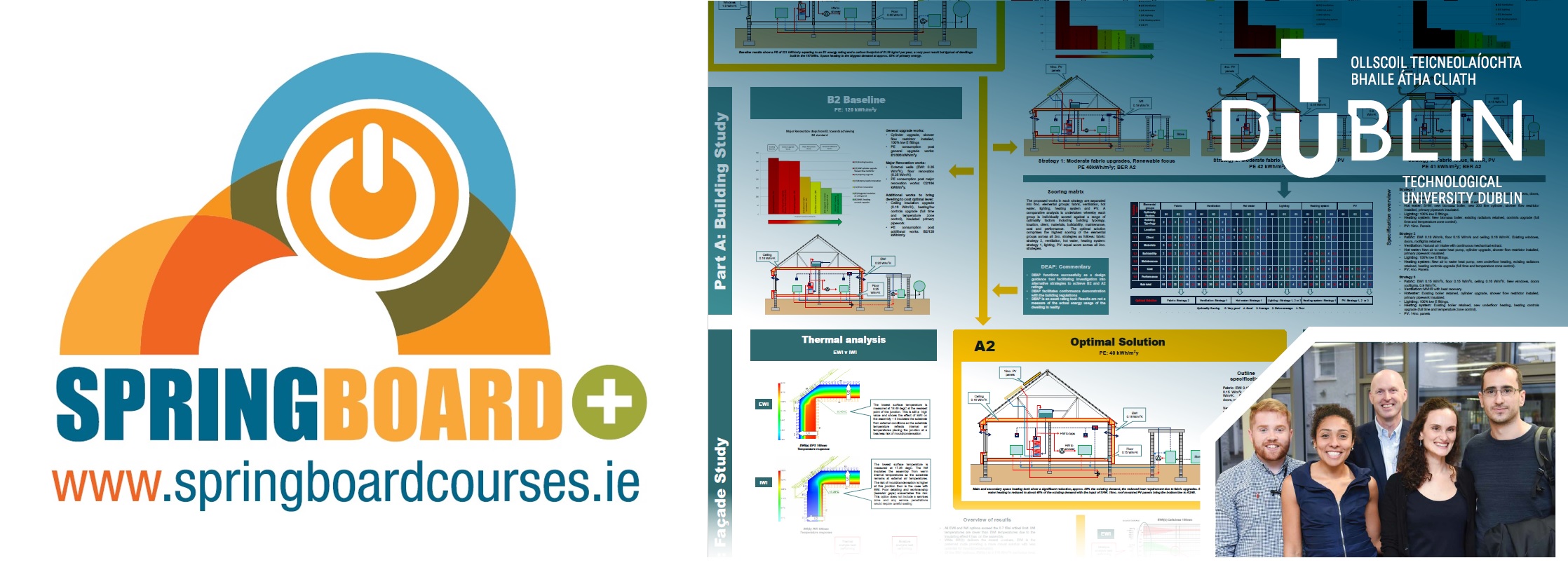 Springboard+ funding for TU412 PCCert Building Performance - main