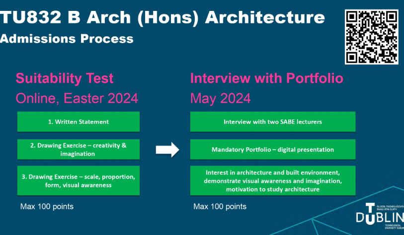 TU832 Suitability Test and Interview